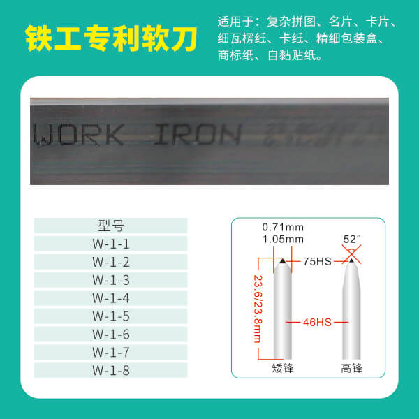 常見模具的種類，如何根據(jù)模切材料選擇模切刀的角度