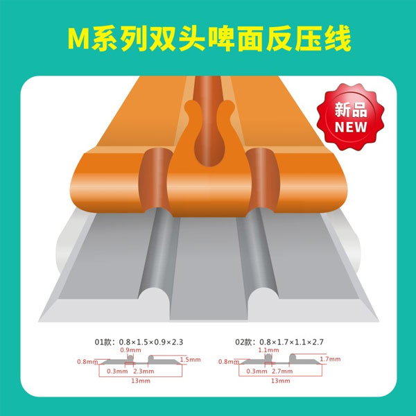 M系列雙頭啤面反壓線